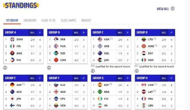 蓝光手机在线看