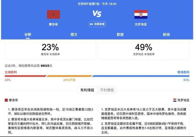 HD免费在线播放