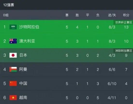 全集免费观看超清