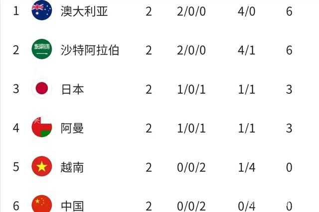 720p蓝光